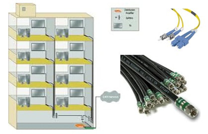 Broadband Agreement Specialists, Inc. | Fiber & Coax Rewire for the Future